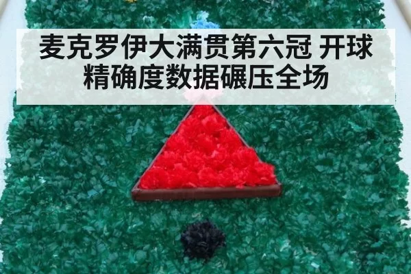 麦克罗伊大满贯第六冠 开球精确度数据碾压全场（aiyouxi）